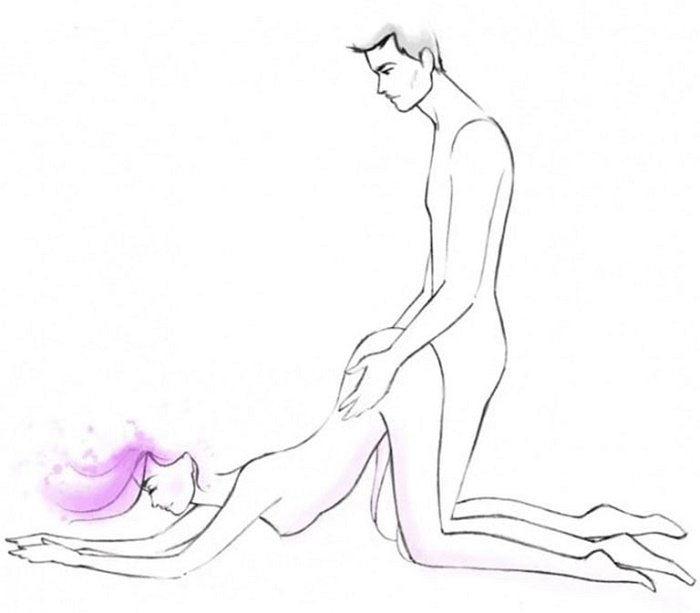 Lên Đỉnh và những bí mật về phụ nữ lên đỉnh mà bạn chưa biết - Vật lý trị liệu