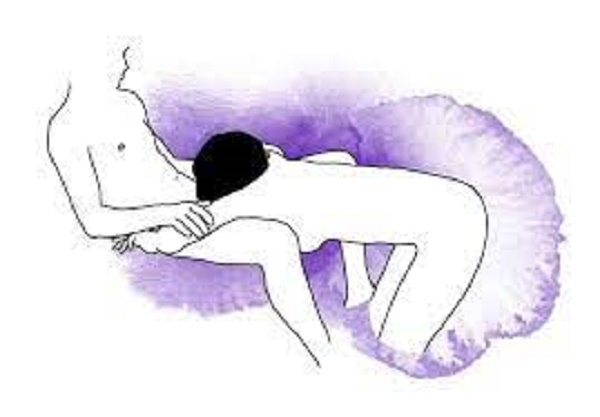 Quan hệ bằng Miệng có nên không? 8 Tư thế Thú Vị Nên Thử - Vật lý trị liệu