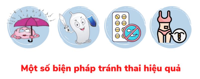 Các biện pháp tránh thai hiệu quả