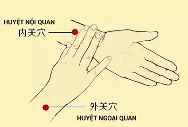Huyệt Nội Quan
