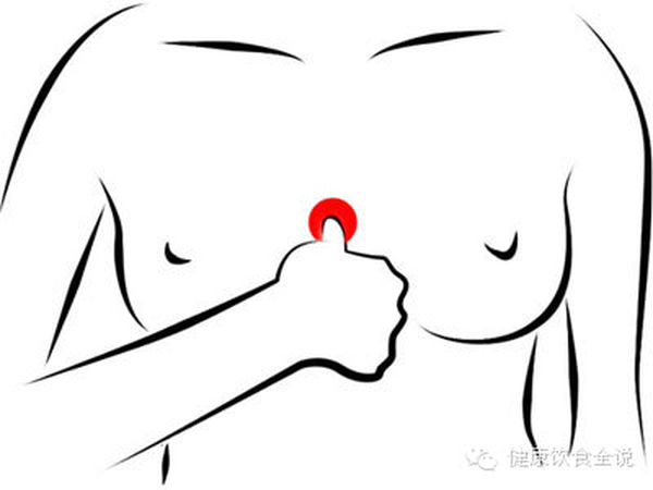 Huyệt Đản Trung