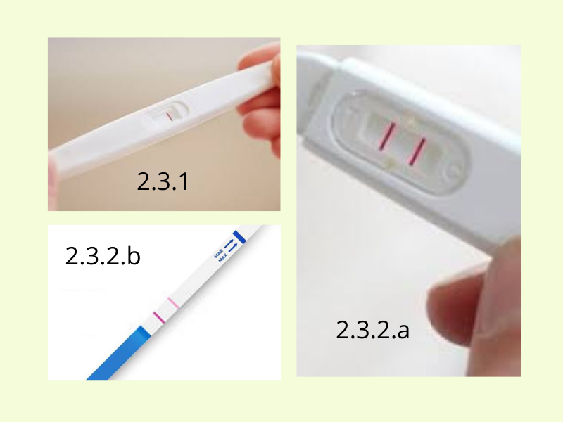[A-Z] Que thử thai mà bạn nữ nào cũng cần phải biết. - Vật lý trị liệu