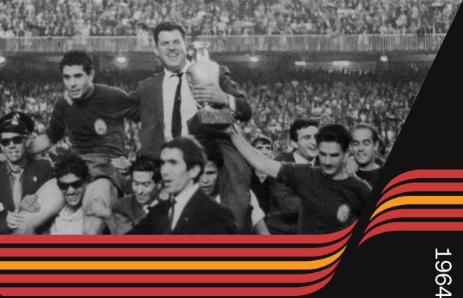 Lịch sử EURO qua các thời kỳ