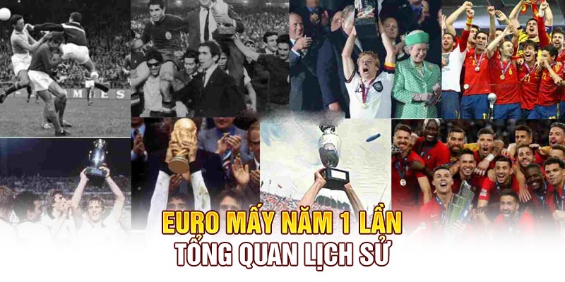 Lịch sử phát triển của giải vô địch bóng đá châu Âu qua các thời kỳ
