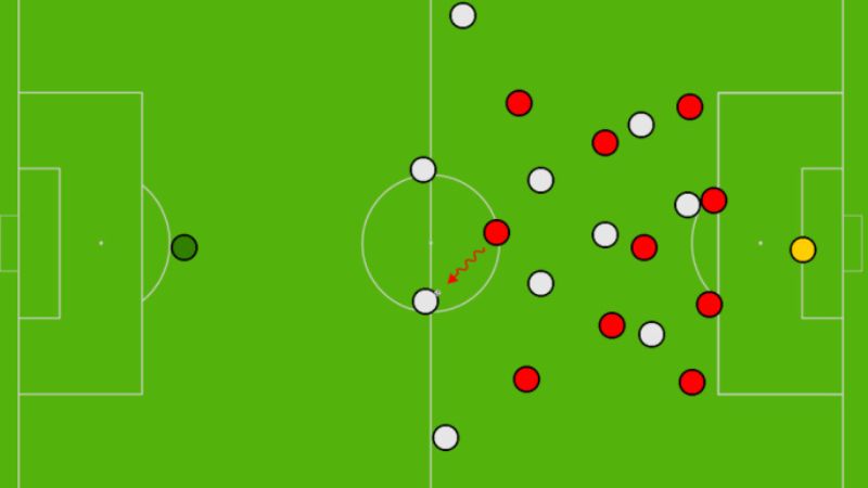 Pressing Trong Bóng Đá Là Gì? Các Kiểu Pressing Phổ Biến Hiện Nay