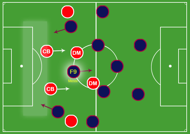 Toàn tập" về số 9 ảo - Bongdaplus.vn